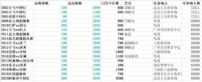 日本最大色倩网站www