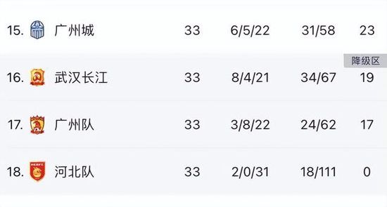 免费大片黄国产在线观看