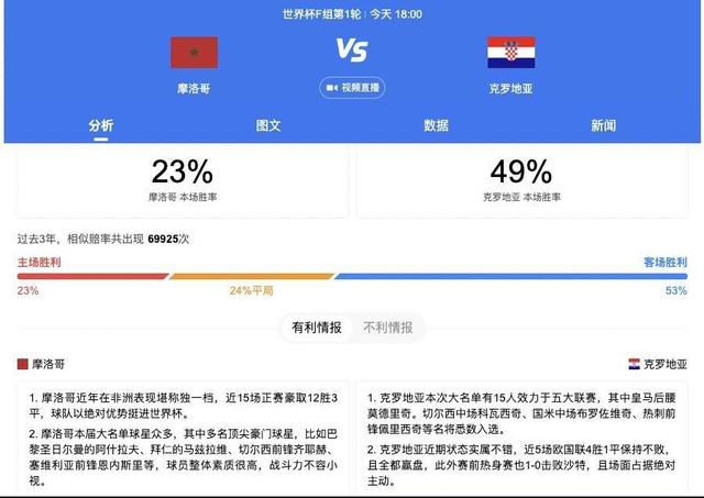 丝袜一区二区视频