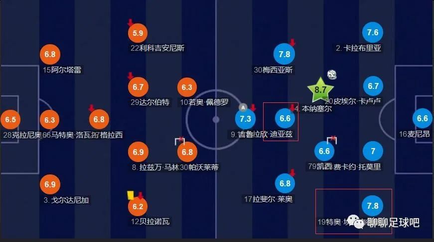 一个好朋友的妈妈