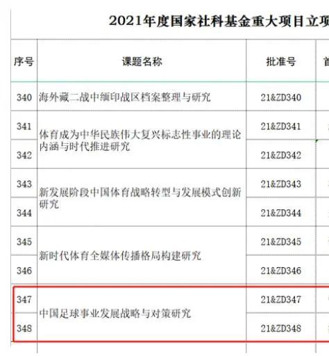 顾少的隐婚罪妻电视剧免费