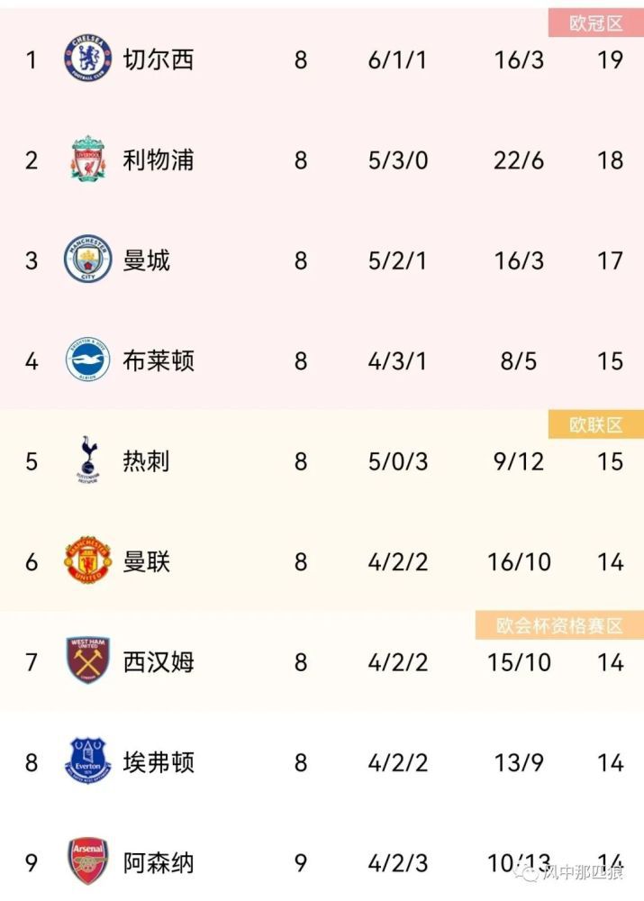 亚洲一区二区视频在线观看